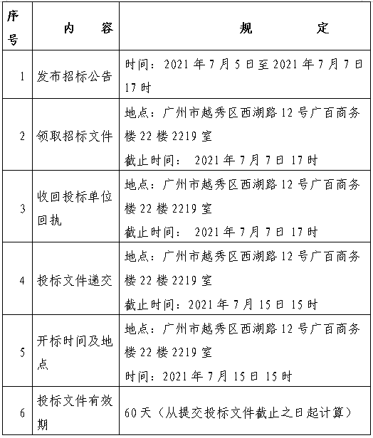 招標(biāo)時(shí)間安排.png